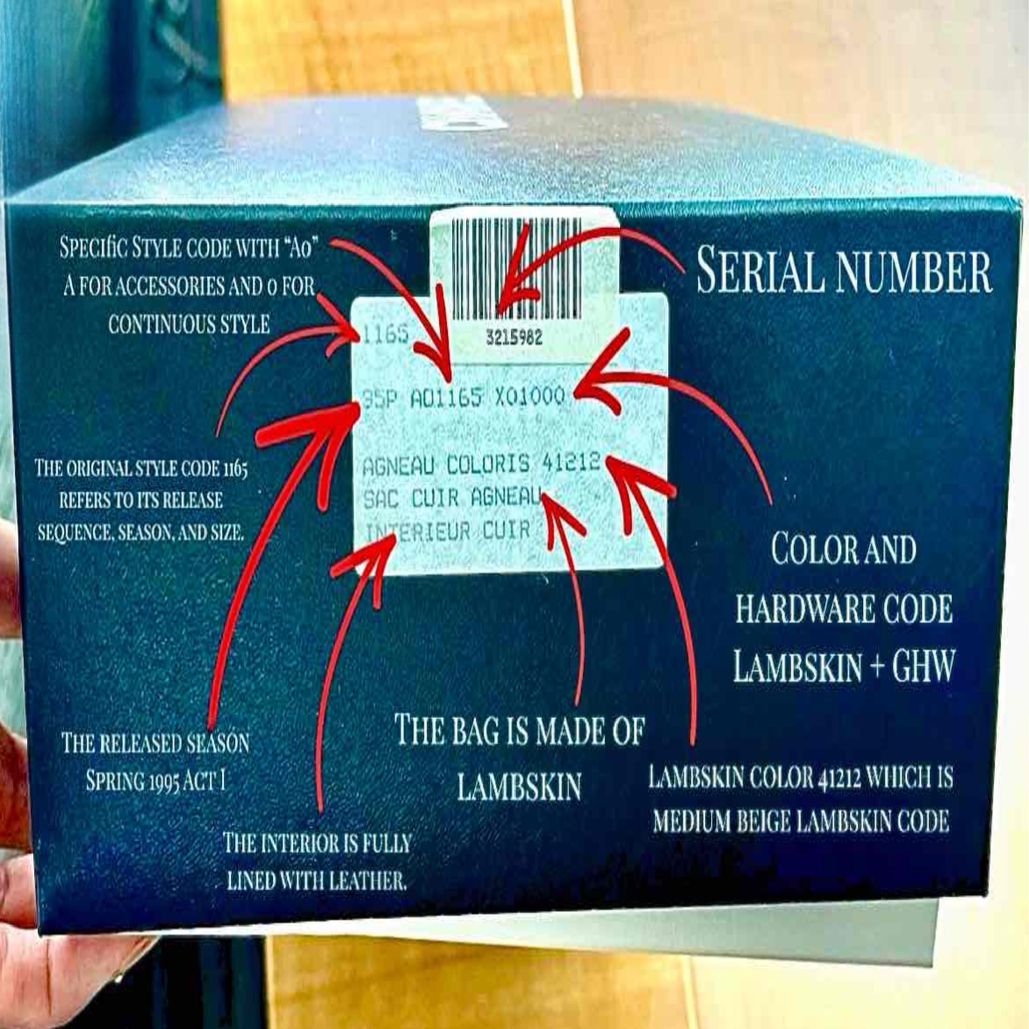 Learn how to read the codes on your vintage box!